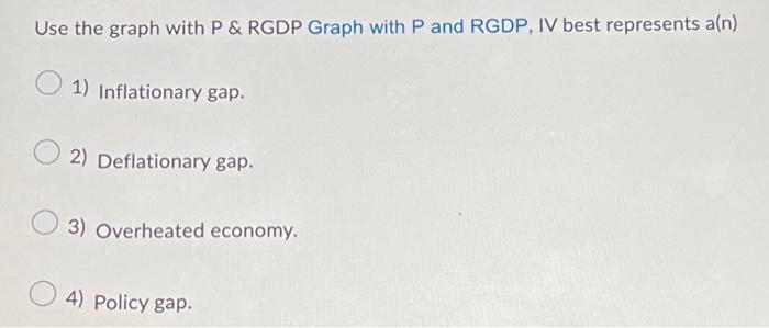Solved Graph with P \& RGDP Countries with high rates | Chegg.com