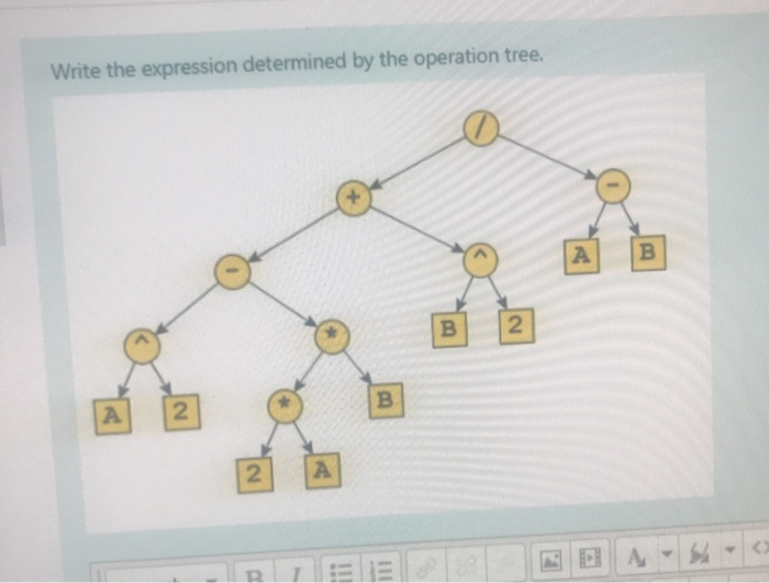Problem Solving Operation Tree Math Solved Write the expression determined by the operation | Chegg.com
