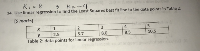Solved Ki 8 9 K2 4 14 Use Linear Regression To Find The