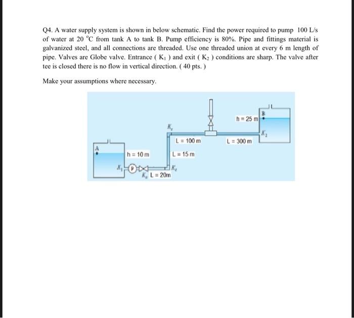 Solved Q4. A Water Supply System Is Shown In Below | Chegg.com