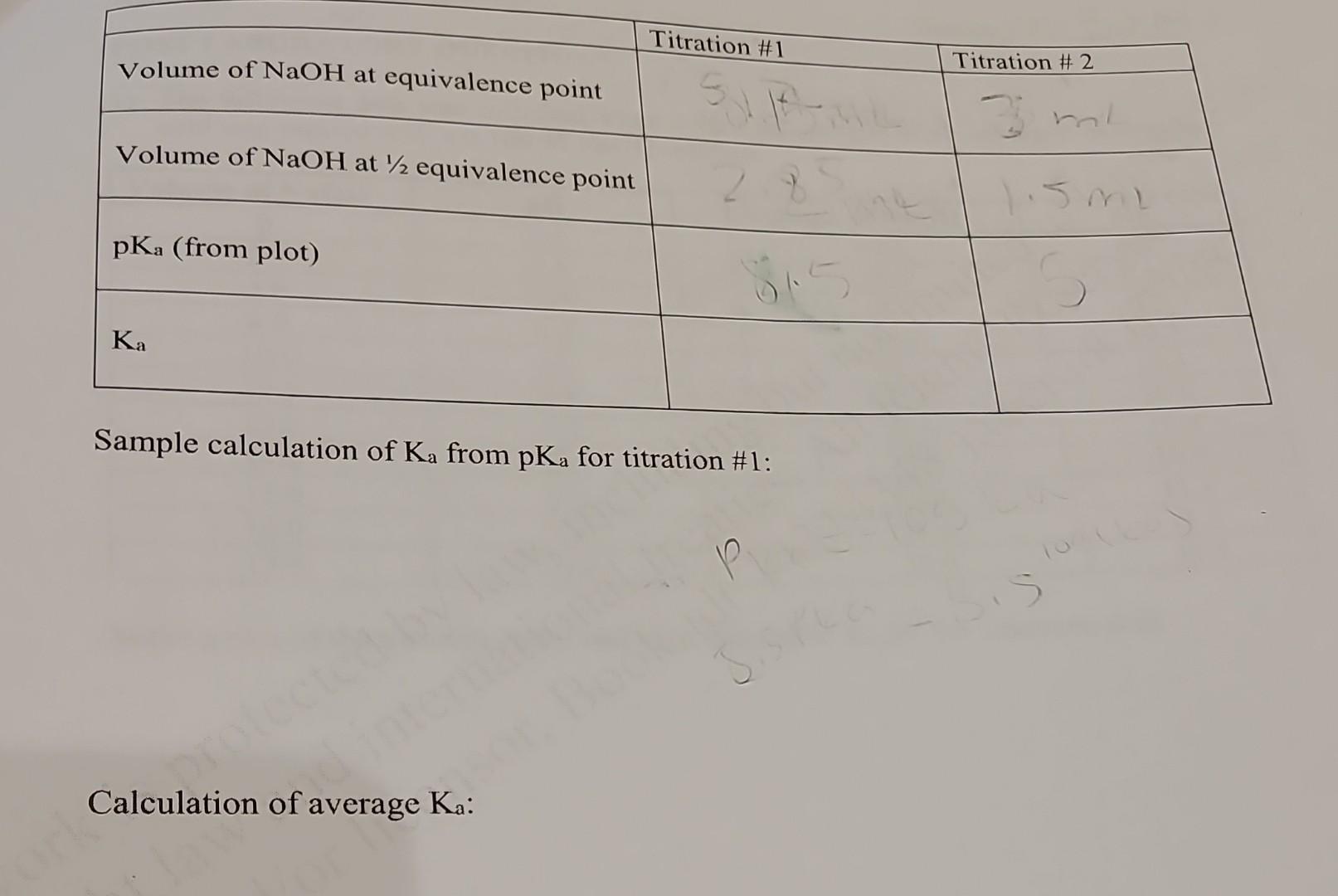 Sample calculation of Ka from pKa for titration \1