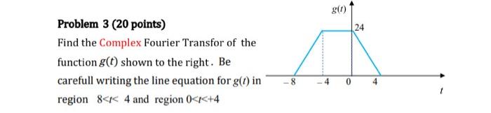 Solved Problem 3 ( 20 points) Find the Complex Fourier | Chegg.com