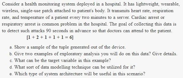 Remote Temperature Monitoring Device - B Medical Systems