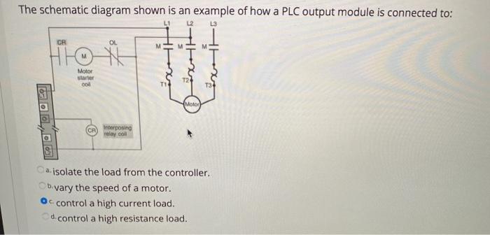 Solved The schematic diagram shown is an example of how a | Chegg.com