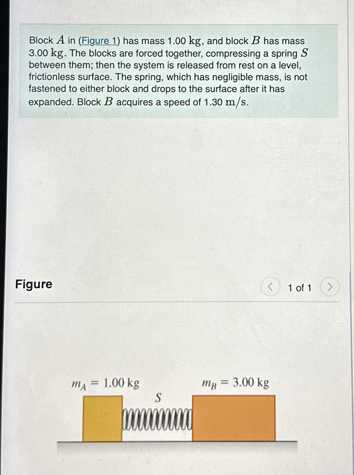 Block A ﻿in (Figure 1) ﻿has Mass 1.00kg, ﻿and Block B | Chegg.com