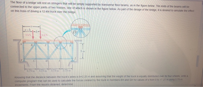 Solved The floor of a bridge will rest on stringers that | Chegg.com
