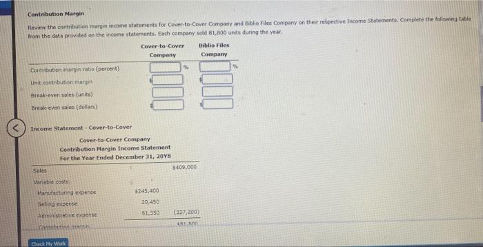 Solved Contribution Margin Review the contribution margin | Chegg.com