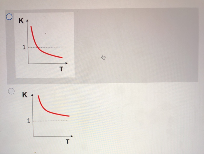 Solved Consider the following synthesis reaction and its | Chegg.com