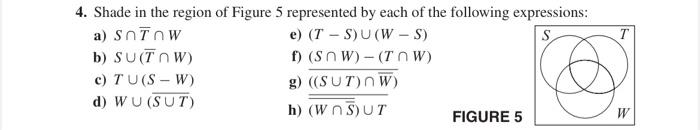 Solved T 4. Shade in the region of Figure 5 represented by | Chegg.com