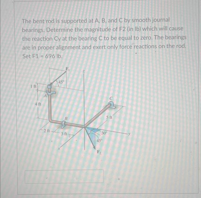 Solved The Bent Rod Is Supported At A,B, And C By Smooth | Chegg.com