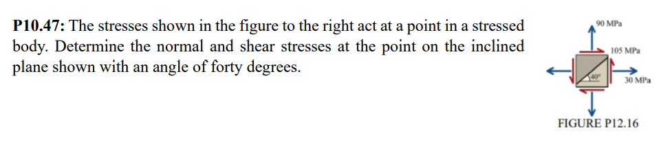 Solved P10.47: The stresses shown in the figure to the right | Chegg.com