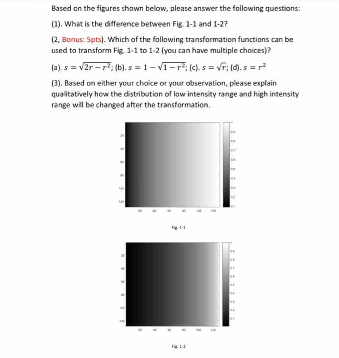 Based on the figures shown below, please answer the