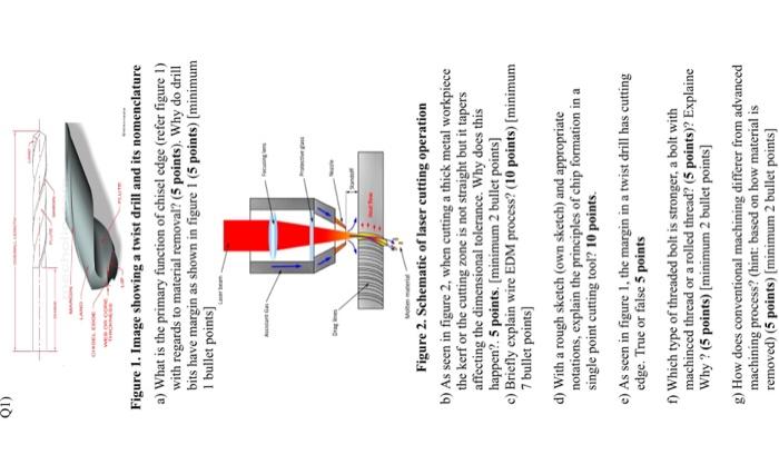 Drill bit store nomenclature