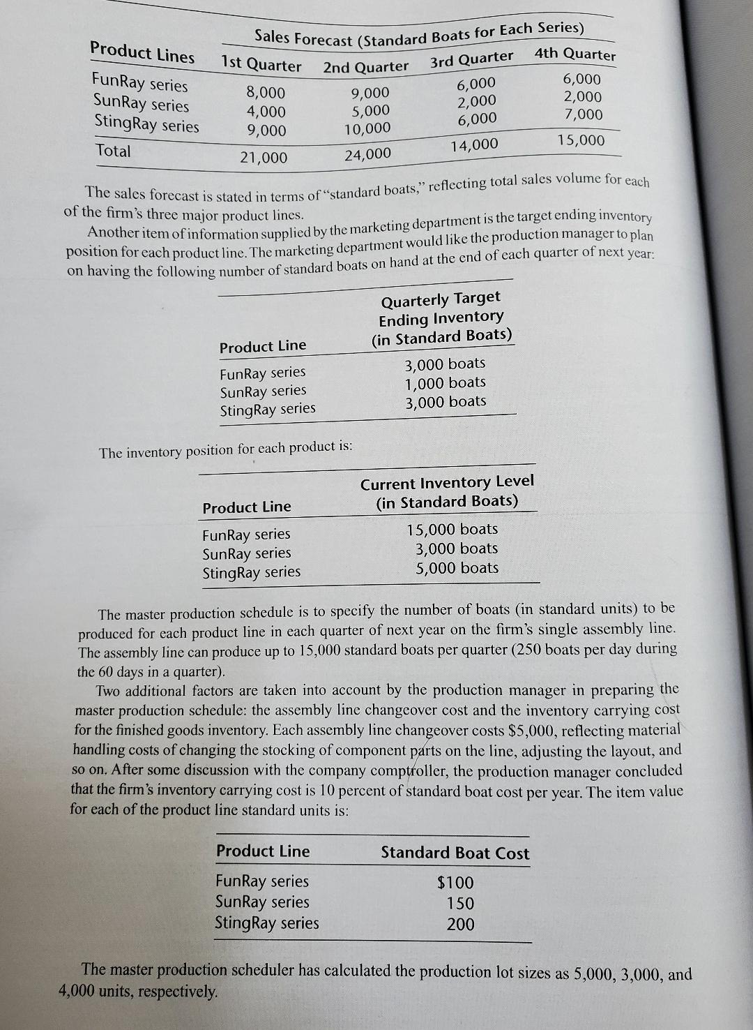 Solved How does the MPS change? 2. Neptune Manufacturing