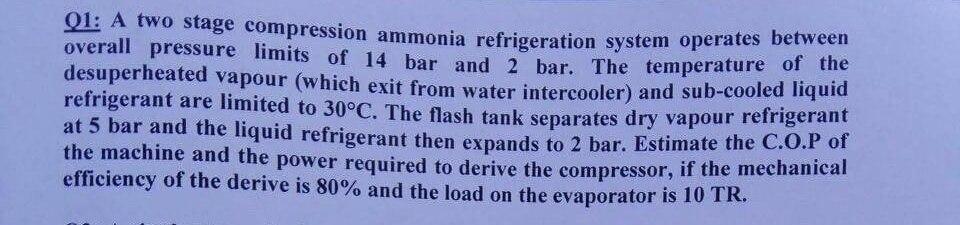 Solved Q1: A two stage compression ammonia refrigeration | Chegg.com