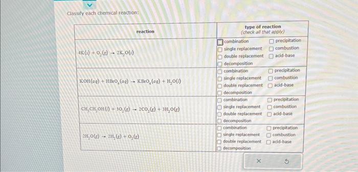 Solved Classify Each Chemical Reaction