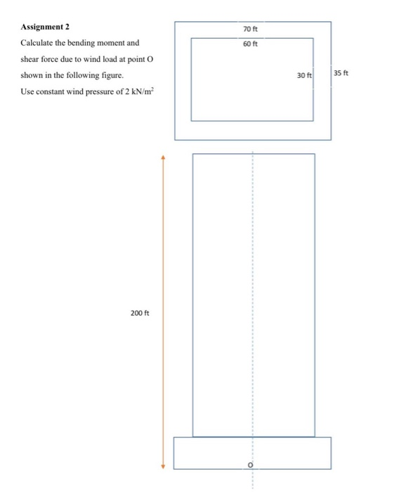 Solved 70 ft Assignment 2 Calculate the bending moment and | Chegg.com