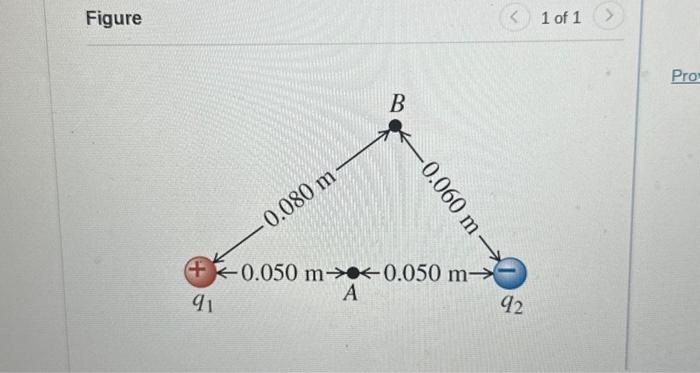 Solved Find the potential at point A Part B Find the | Chegg.com