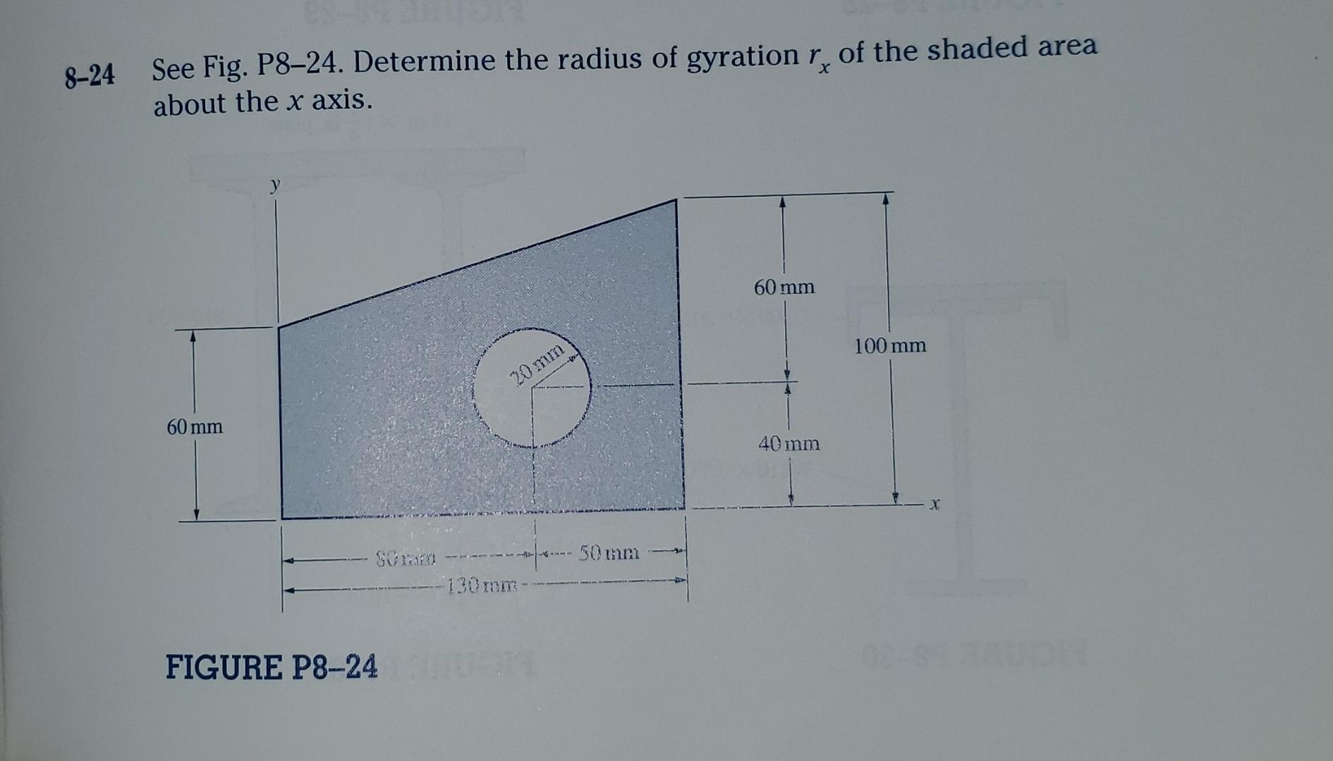 Solved 8-24 See Fig. P8–24. Determine the radius of gyration | Chegg.com