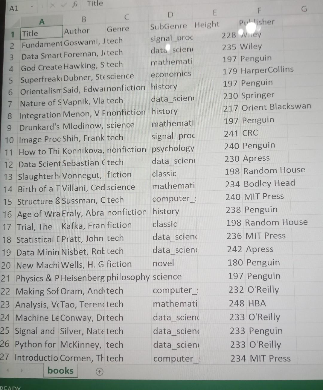 Solved write a c++ program and here is books.cvs screen shot | Chegg.com