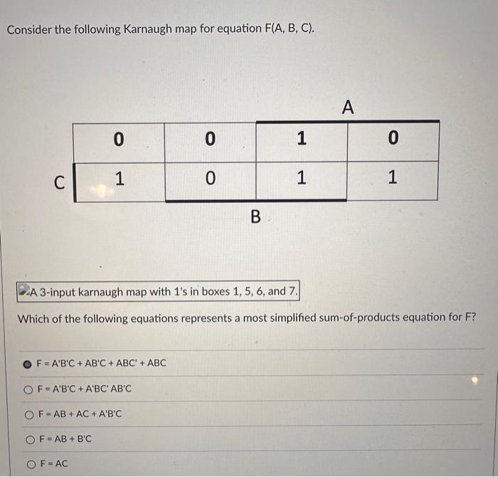 Solved Consider the following Karnaugh map for equation | Chegg.com
