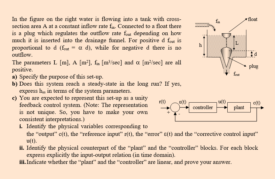 h In the figure on the right water is flowing into a | Chegg.com