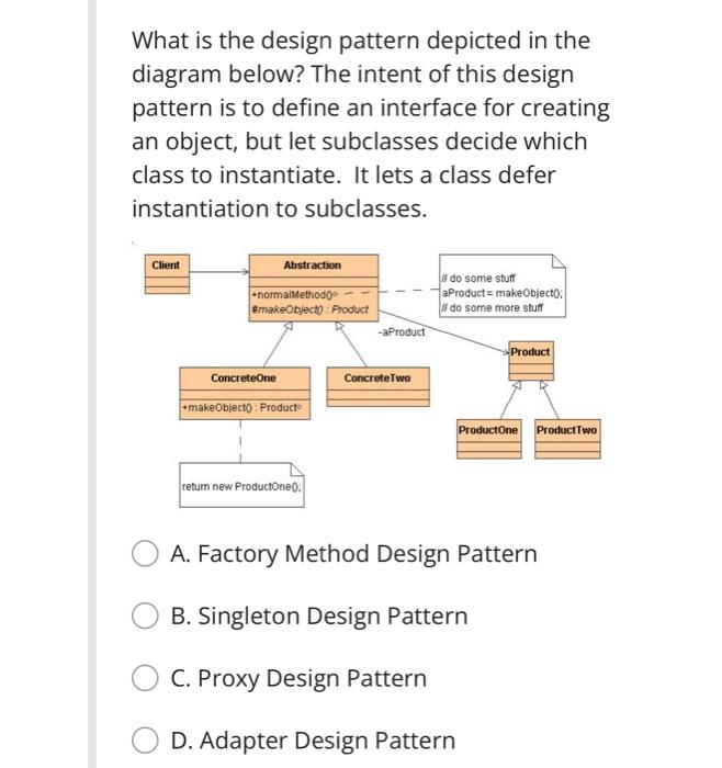 Solved What is the design pattern depicted in the diagram | Chegg.com