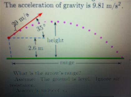 arrow problem solved stuck im where