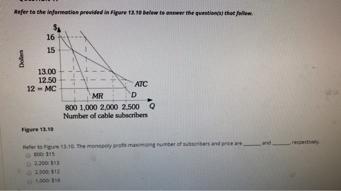 Solved Refer to the information provided in Figure 13.10 | Chegg.com