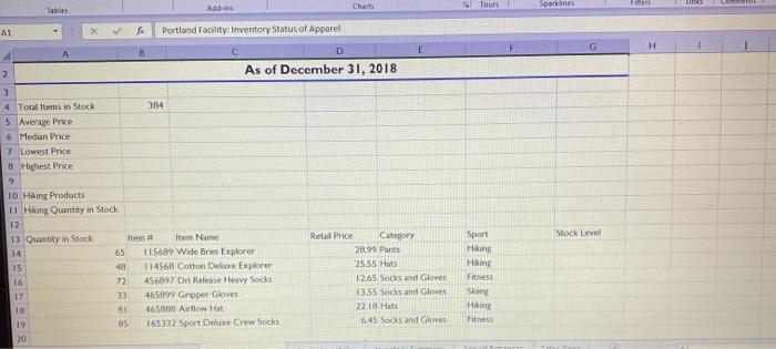 Solved Format the range A13 G19 as a table with headers and