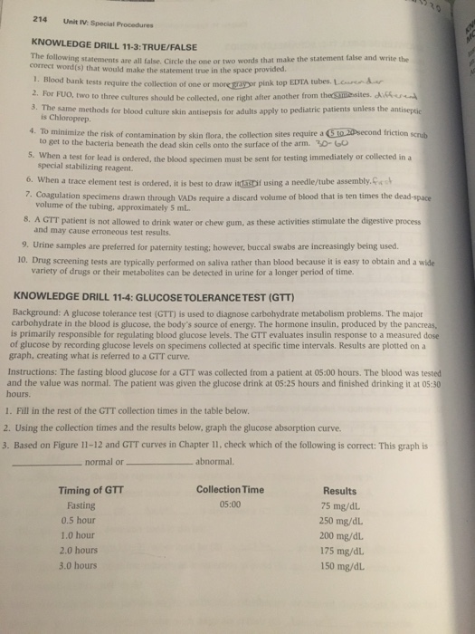 Solved 214 IV Special Procedures KNOWLEDGE DRILL 11-3: | Chegg.com