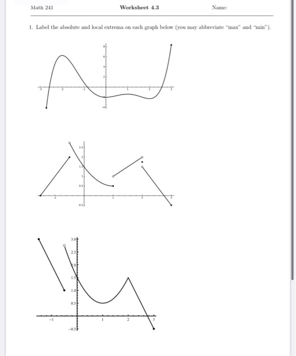 Absolute Extrema Worksheet