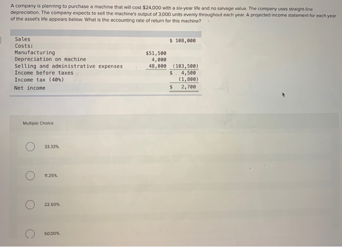Solved Maxim Manufactures A Cat Food Product Called Green Chegg Com