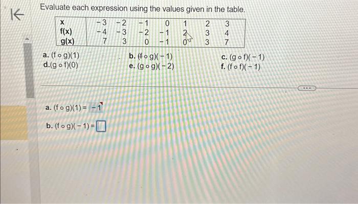 Solved Evaluate each expression using the values given in | Chegg.com
