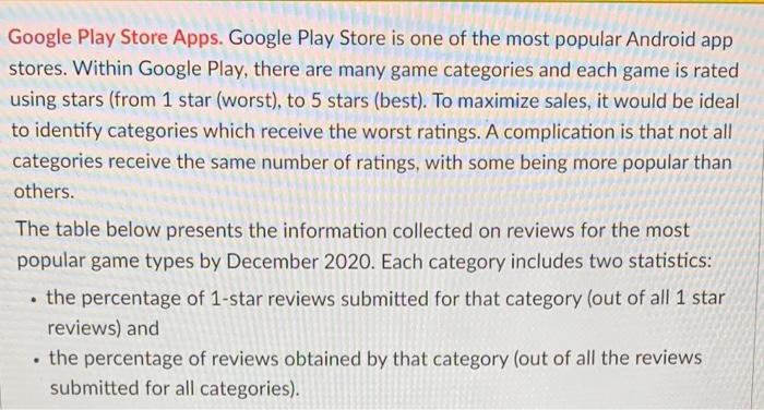 Five Stars – Apps no Google Play
