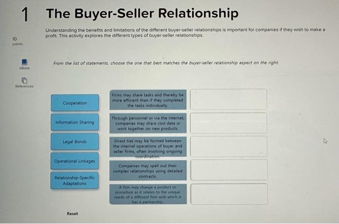 Solved The Buyer-Seller Relationship Undersaonding the | Chegg.com
