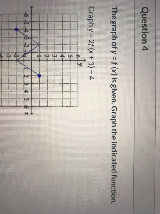 solved-question-4-the-graph-of-y-f-x-is-given-graph-the-chegg