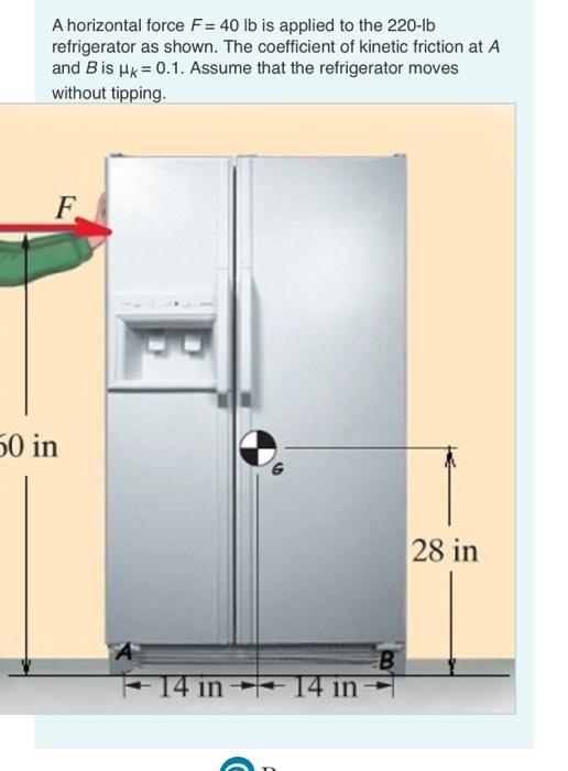 A horizontal force \( F=40 \mathrm{lb} \) is applied to the \( 220-\mathrm{lb} \) refrigerator as shown. The coefficient of k