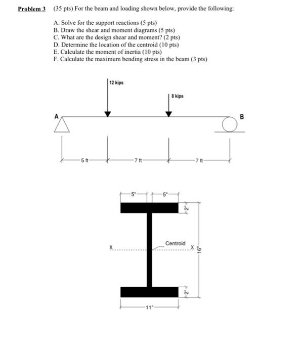 Solved Problem 3 (35 pts) For the beam and loading shown | Chegg.com