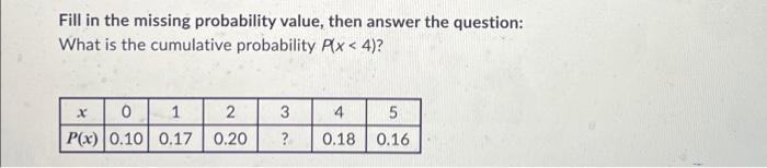 Fill in the missing probability value, then answer | Chegg.com