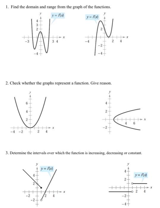 Solved 1. Find the domain and range from the graph of the | Chegg.com