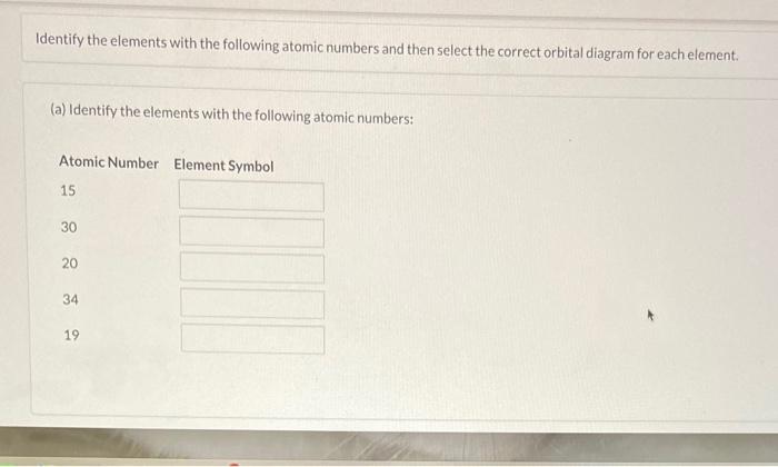 Solved Identify the elements with the following atomic | Chegg.com