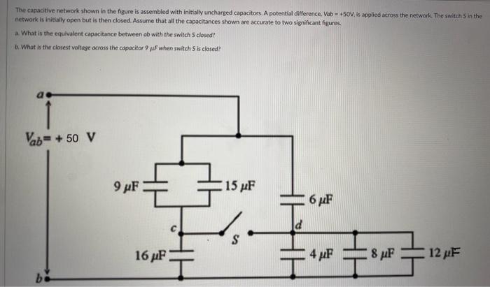 Solved The capacitive network shown in the figure is | Chegg.com
