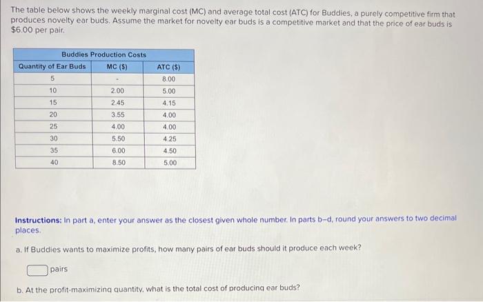 Solved The Table Below Shows The Weekly Marginal Cost Mc