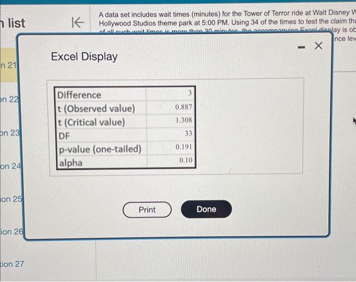 Solved A Data Set Includes Wait Times (minutes) For The | Chegg.com