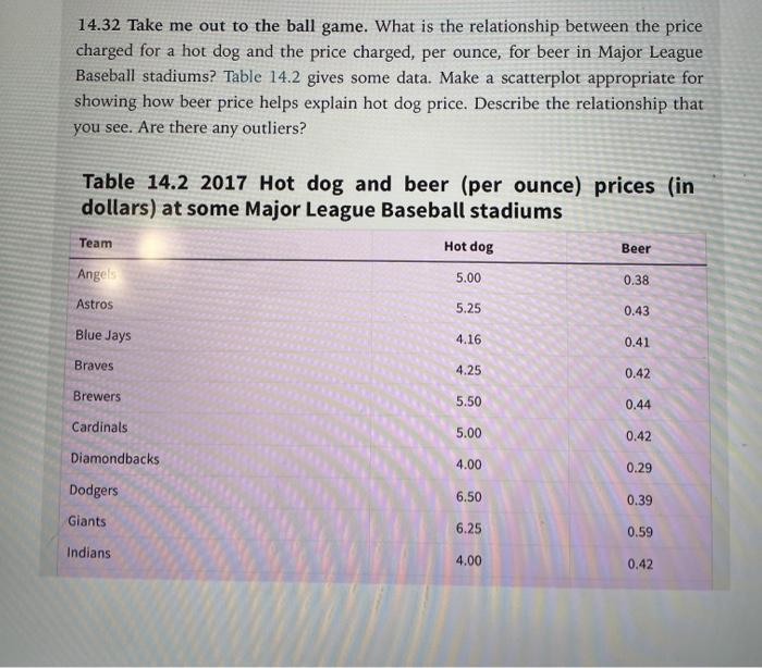 Tampa Bay Rays on X: With a capacity of just 30,842, the design for our new  ballpark makes it the most intimate in MLB, with a variety of new seating  types. Tell