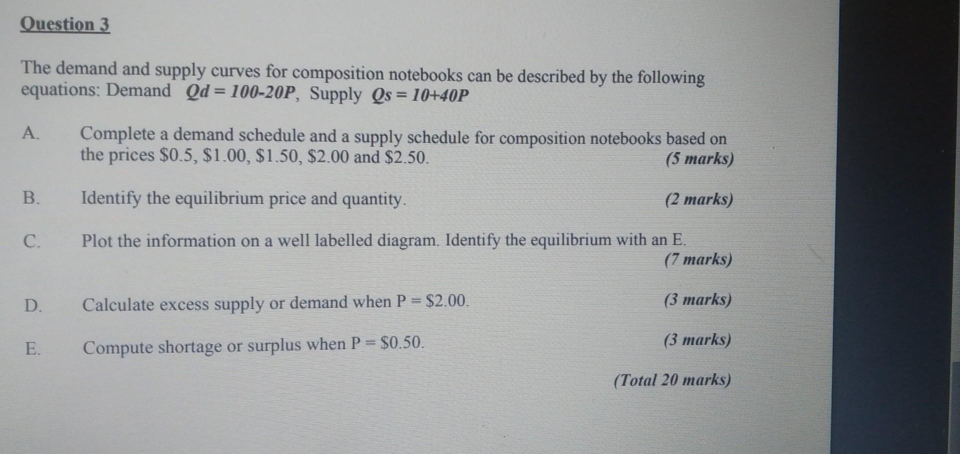 The demand and supply curves for composition notebooks can be described by the following equations: Demand ( Q d=100-20 P )