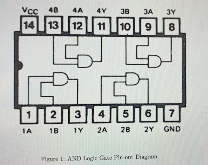 7408 datasheet. 7474 микросхема. 5505 микросхема qfn-20. Микросхема 7432. И2-7408-00.