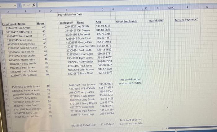 Solved a. Download the spreadsheet for this problem from the | Chegg.com