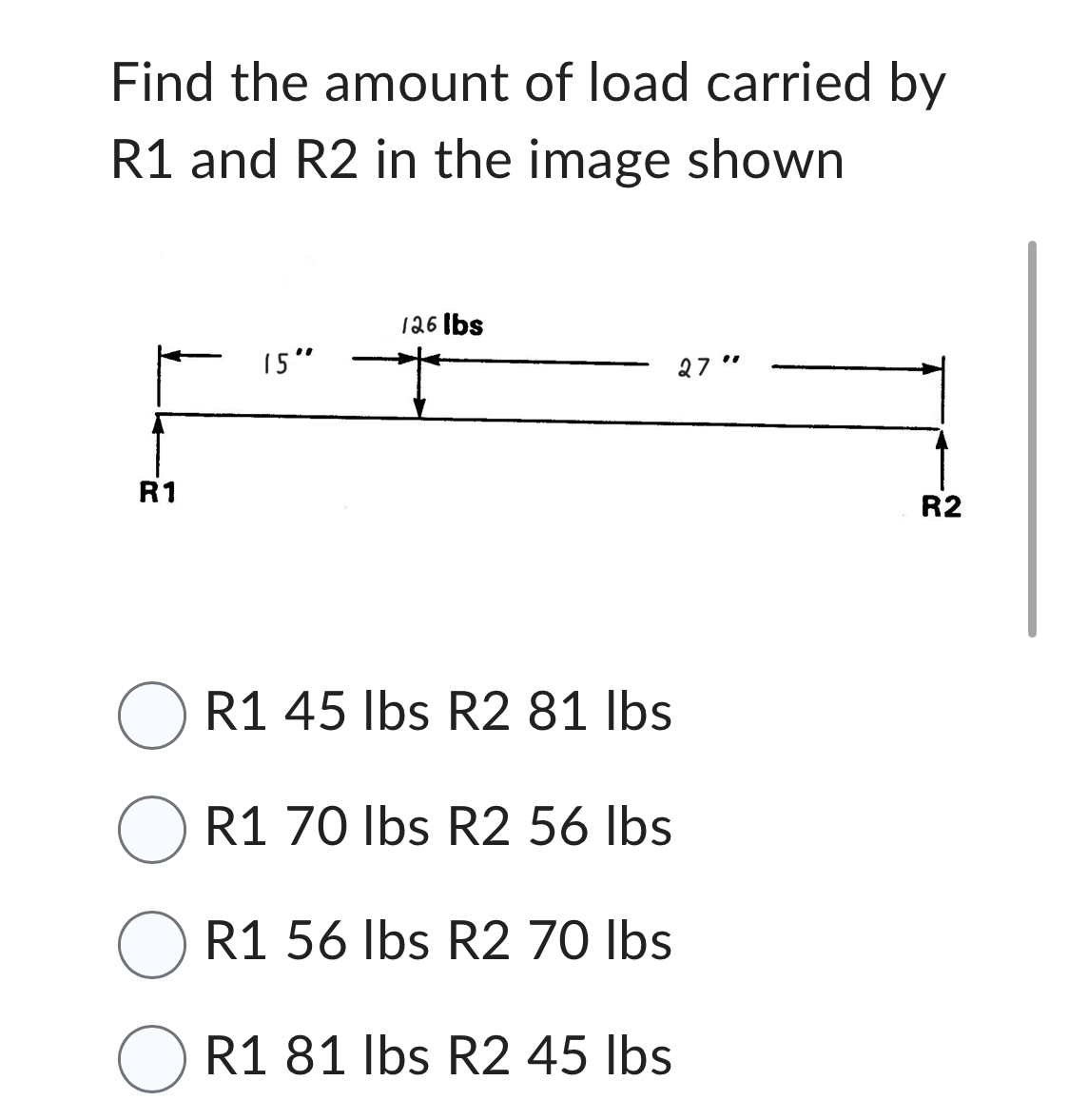 Solved Find the amount of load carried by R1 ﻿and R2 ﻿in the | Chegg.com